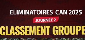 Elim Can 2025 : Les Classements Détaillés Des Groupes Après La 2Ème Journée !