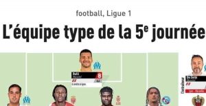 Ligue 1 Française : 3 Ivoiriens Sont Présents Dans L’équipe Type De La Semaine !