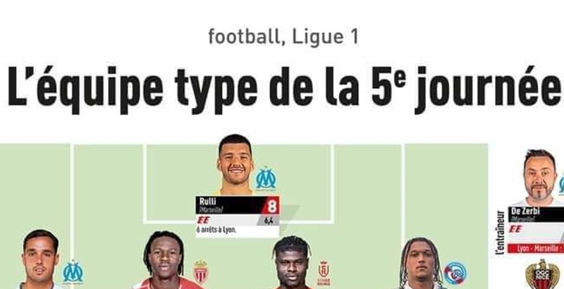 Ligue1 Française : 3 Ivoiriens Sont Présents Dans L’équipe Type De La Semaine !